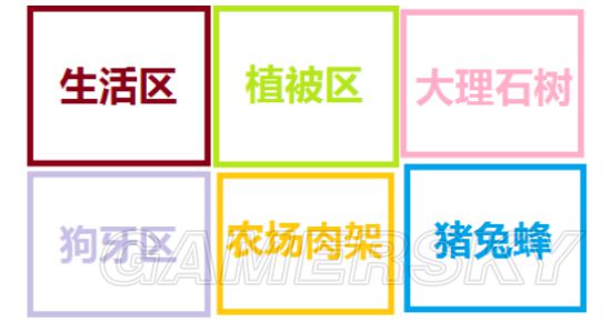 《饑荒》實用及豪華基地建設圖文攻略 饑荒建家布局攻略