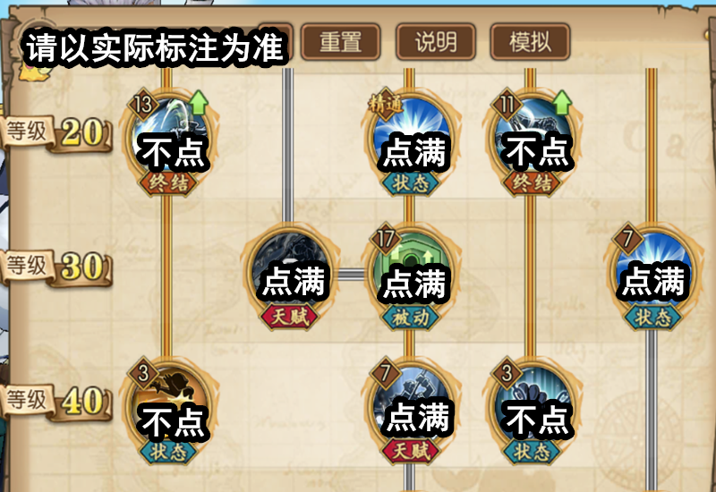航海王燃燒意志：新世界煙鬼技能加點，能抗能輔能輸出