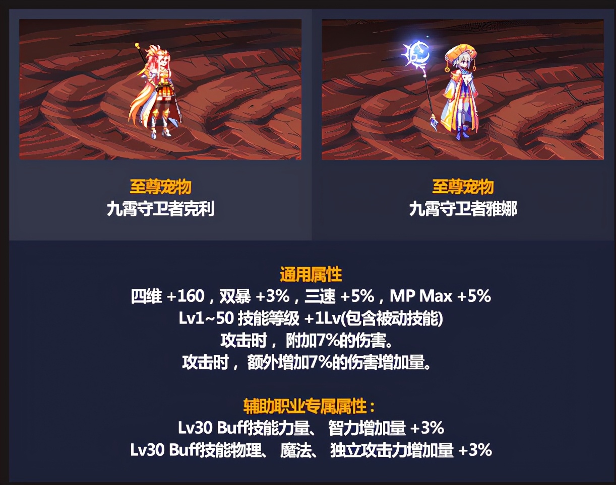 DNF：比新春3S寵物更強力，耕耘寵物提升量對比