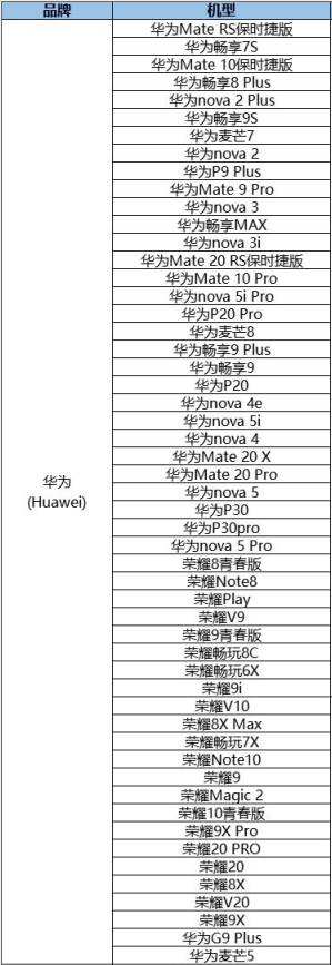 使命召喚手游手機配置