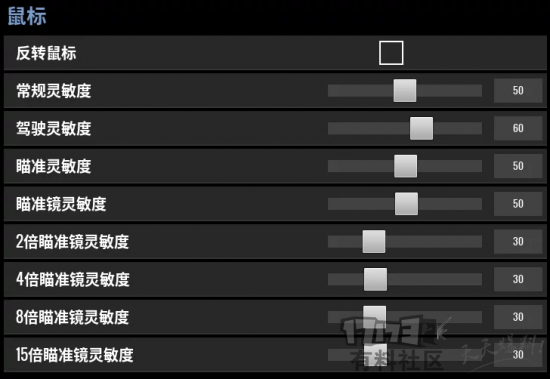 絕地求生鼠標靈敏設得好 天天吃雞吃到飽！