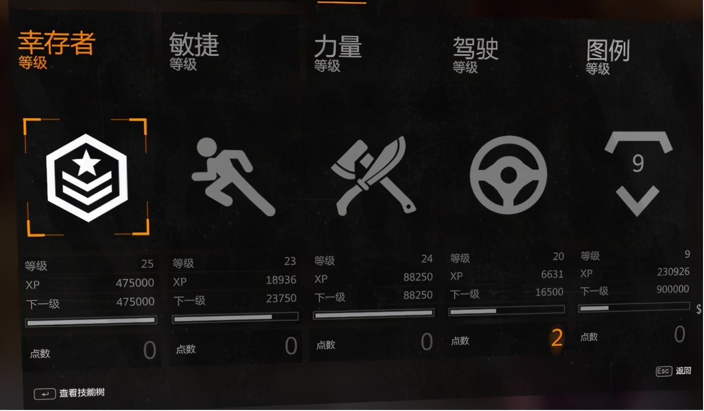 《消失的光芒》史低38元限時4天，多人聯機闖關動作類游戲介紹