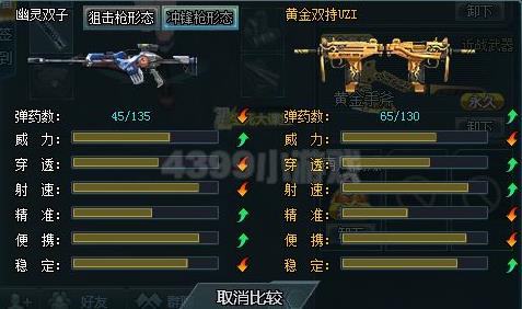 生死狙擊幽靈雙子武器個人評測