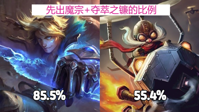 英雄聯盟：先出傳說裝備也是正確選擇，盤點新版本另類出裝