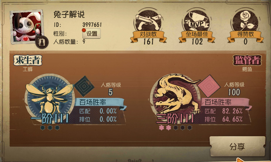 第五人格監管者小丑，人格天賦與技能選擇