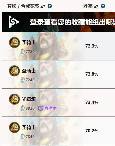 「爐石傳說」最高勝率超過70%！狂野最強卡組都在這了