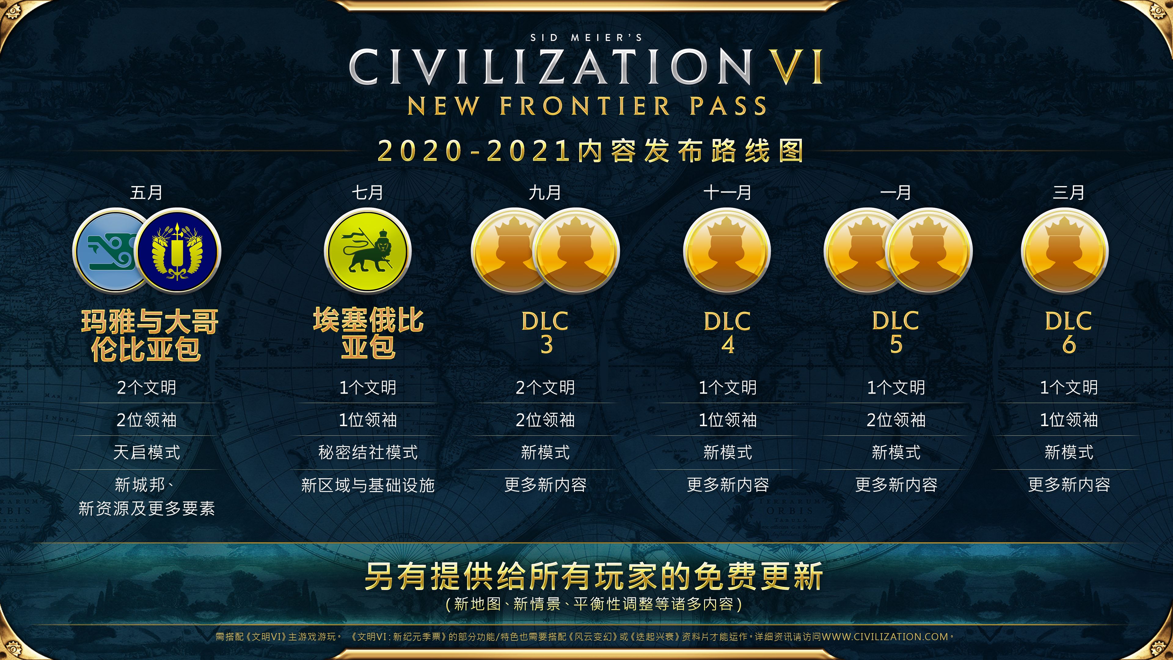 我們什么時候才能玩上完整版的《文明6》？