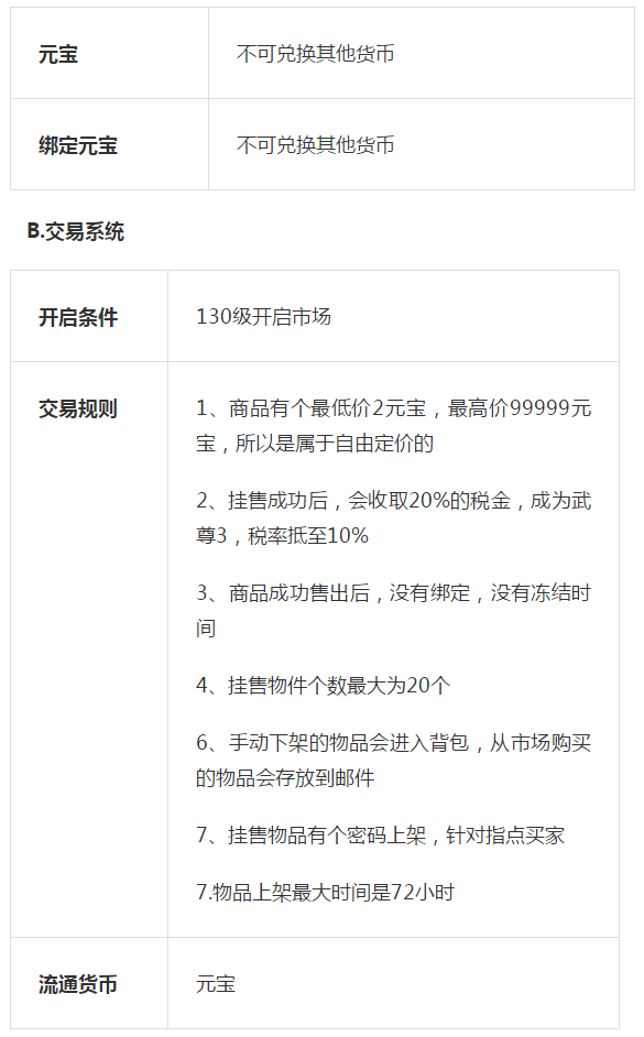 風云七劍手游評測:江湖武俠世界