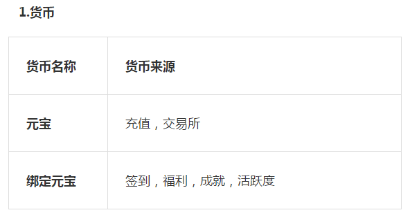 風云七劍手游評測:江湖武俠世界
