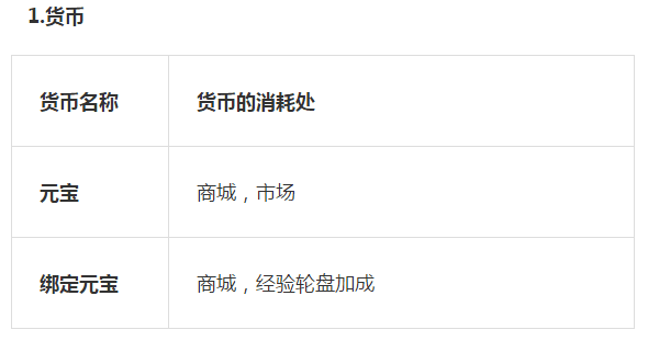 風云七劍手游評測:江湖武俠世界