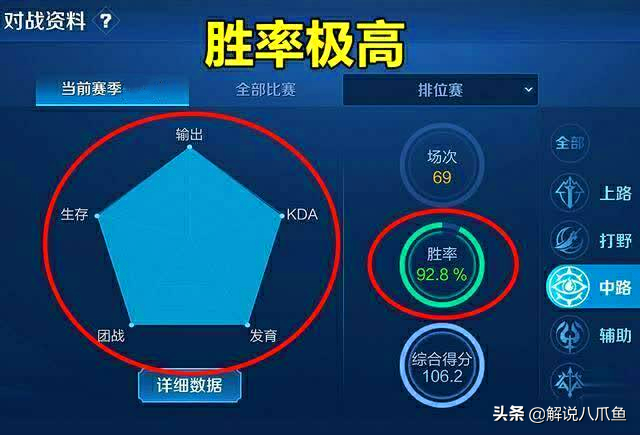 王者榮耀：少有人知的6個細節，裝備能原價賣，能幫你少走彎路