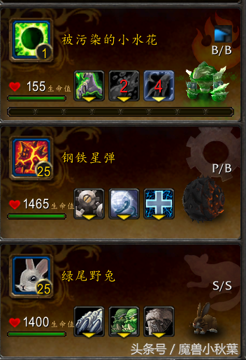 魔獸世界暗月馬戲團寵物對戰:克里斯托弗·馮·費舍爾
