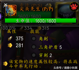 魔獸世界暗月馬戲團寵物對戰:克里斯托弗·馮·費舍爾