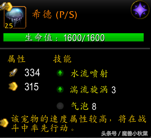 魔獸世界暗月馬戲團寵物對戰:克里斯托弗·馮·費舍爾