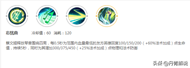你真的懂蔡文姬嗎？ 教你8個小技巧！一躍成為最強輔助！