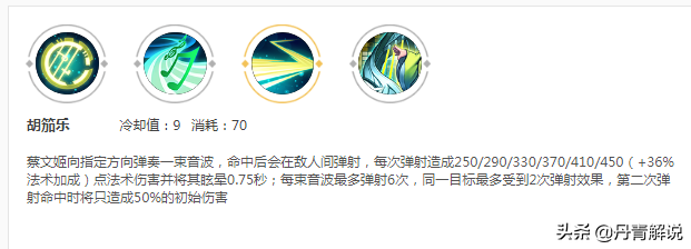 你真的懂蔡文姬嗎？ 教你8個小技巧！一躍成為最強輔助！