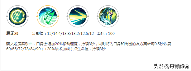 你真的懂蔡文姬嗎？ 教你8個小技巧！一躍成為最強輔助！
