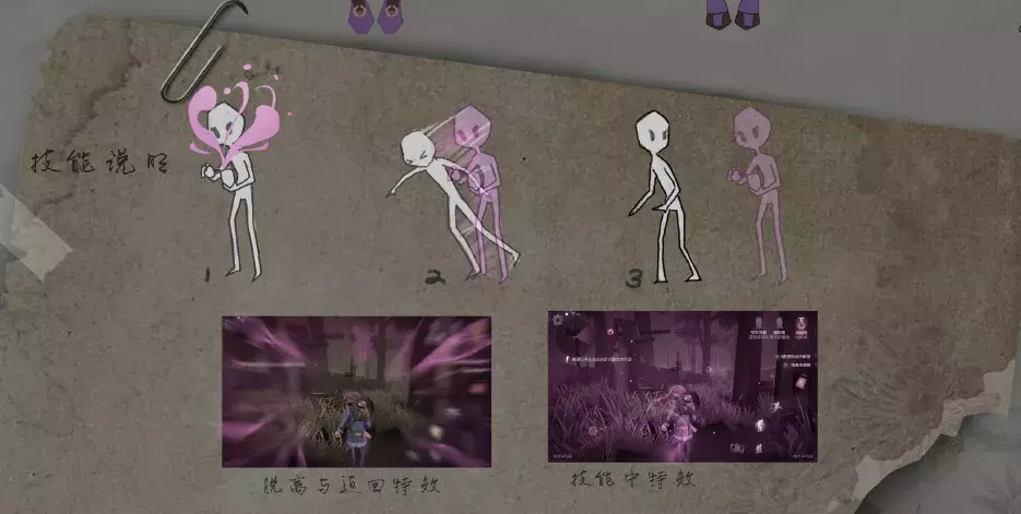第五人格和：調香師資料詳解，特質，皮膚，技能