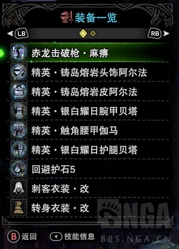 怪物獵人:各流派銃槍個人自用配裝整合