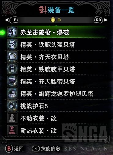 怪物獵人:各流派銃槍個人自用配裝整合