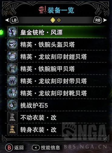 怪物獵人:各流派銃槍個人自用配裝整合