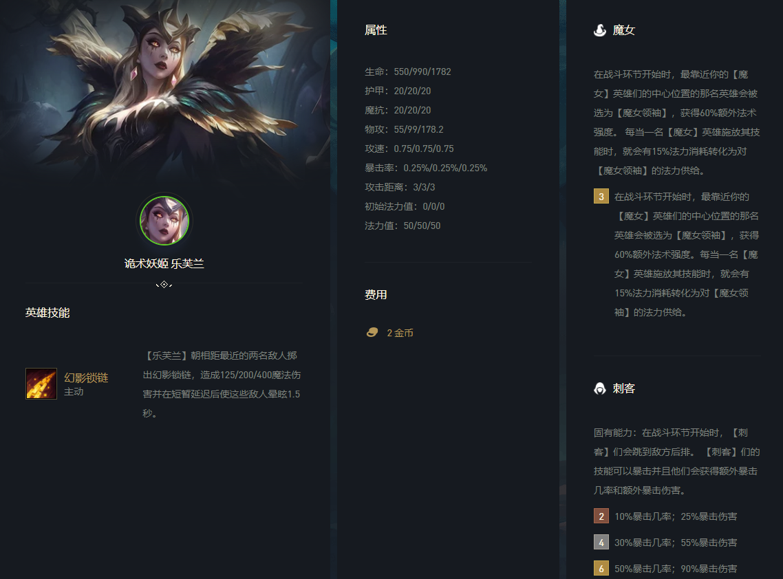 云頂之弈：2費妖姬魔女刺火了，運營簡單無腦，技能永動機無解