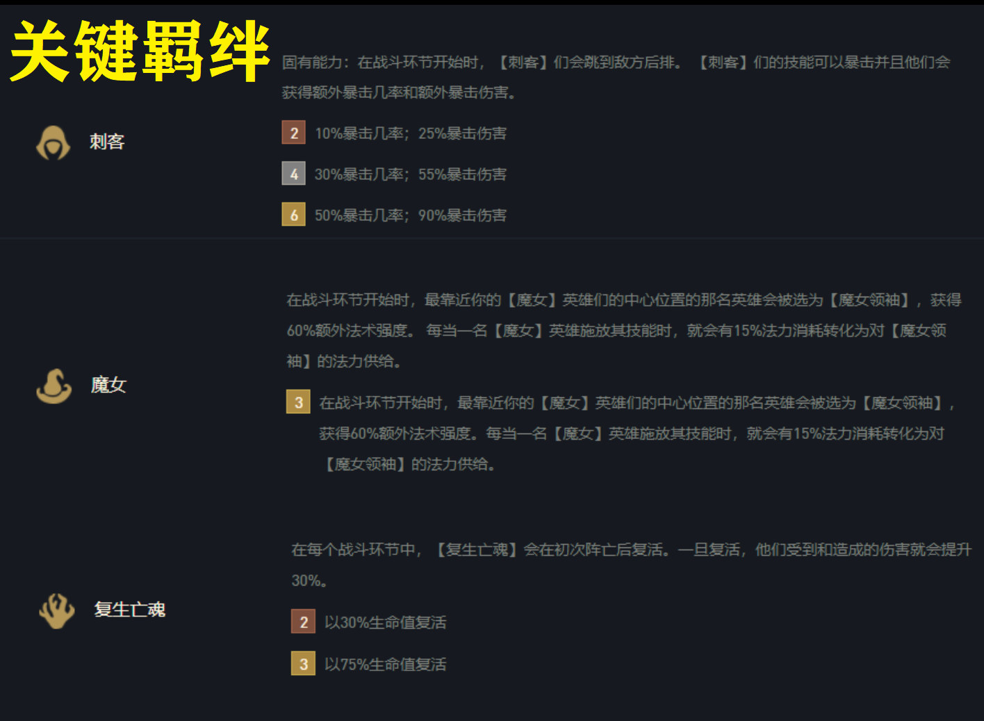 云頂之弈：2費妖姬魔女刺火了，運營簡單無腦，技能永動機無解