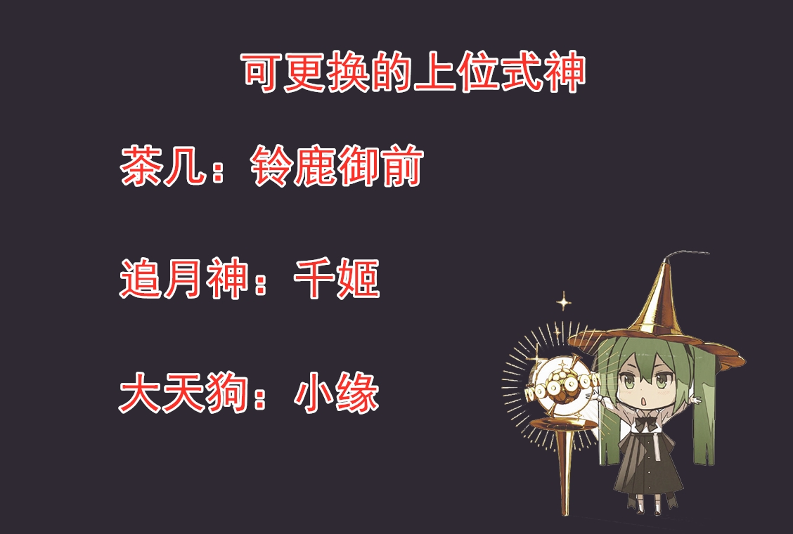 陰陽師：陣營戰平民體系推薦，合理配速、“下位式神”拿獎勵