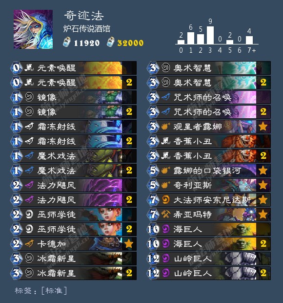 爐石傳說：3套全是T1卡組！最強法師卡組究竟是哪套？