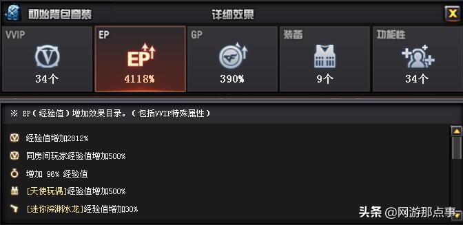 穿越火線：提升等級、怒刷經驗，全方位攻略