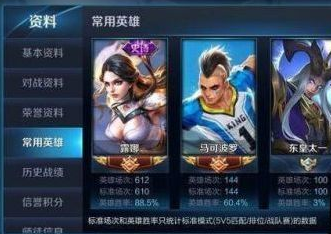 王者榮耀國服第一是什么？怎么才能國服第一？