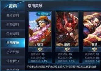 王者榮耀國服第一是什么？怎么才能國服第一？