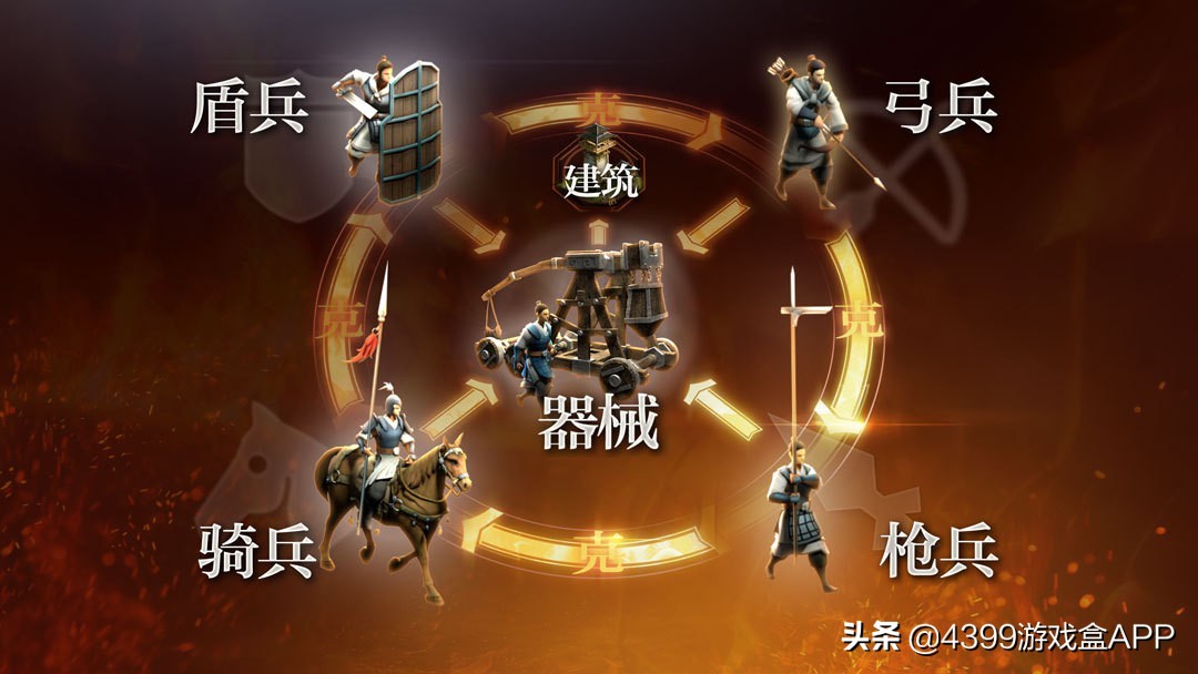 等了三年終于來了！《三國志》手游上線，匡扶漢室還是稱霸天下