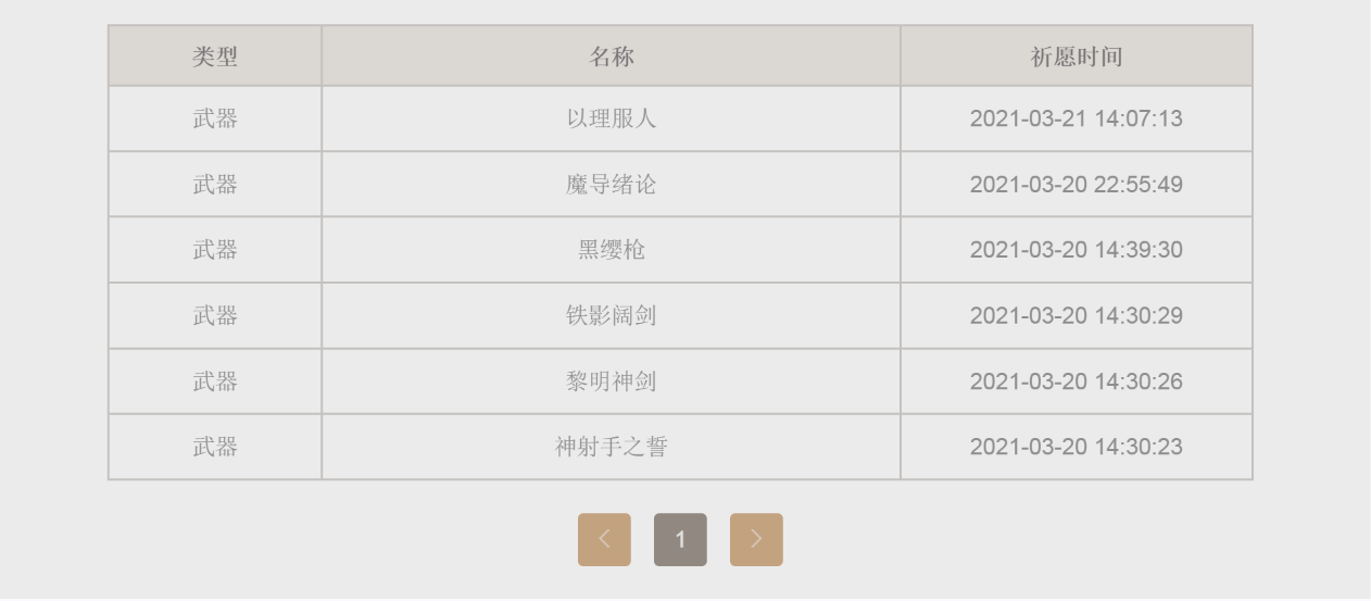 原神新手向入門級攻略，雙向解析氪金及非氪金玩家入坑后成長方向