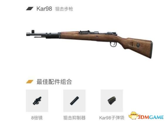 絕地求生M24與98K對比詳細分析