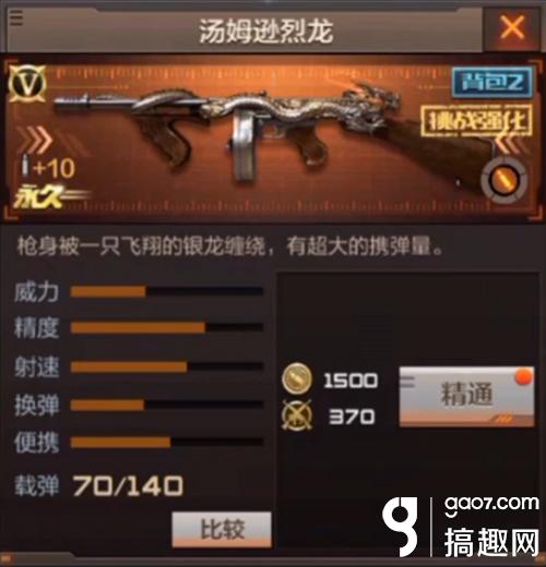 CF手游湯姆遜烈龍怎么得 湯姆遜烈龍好用嗎