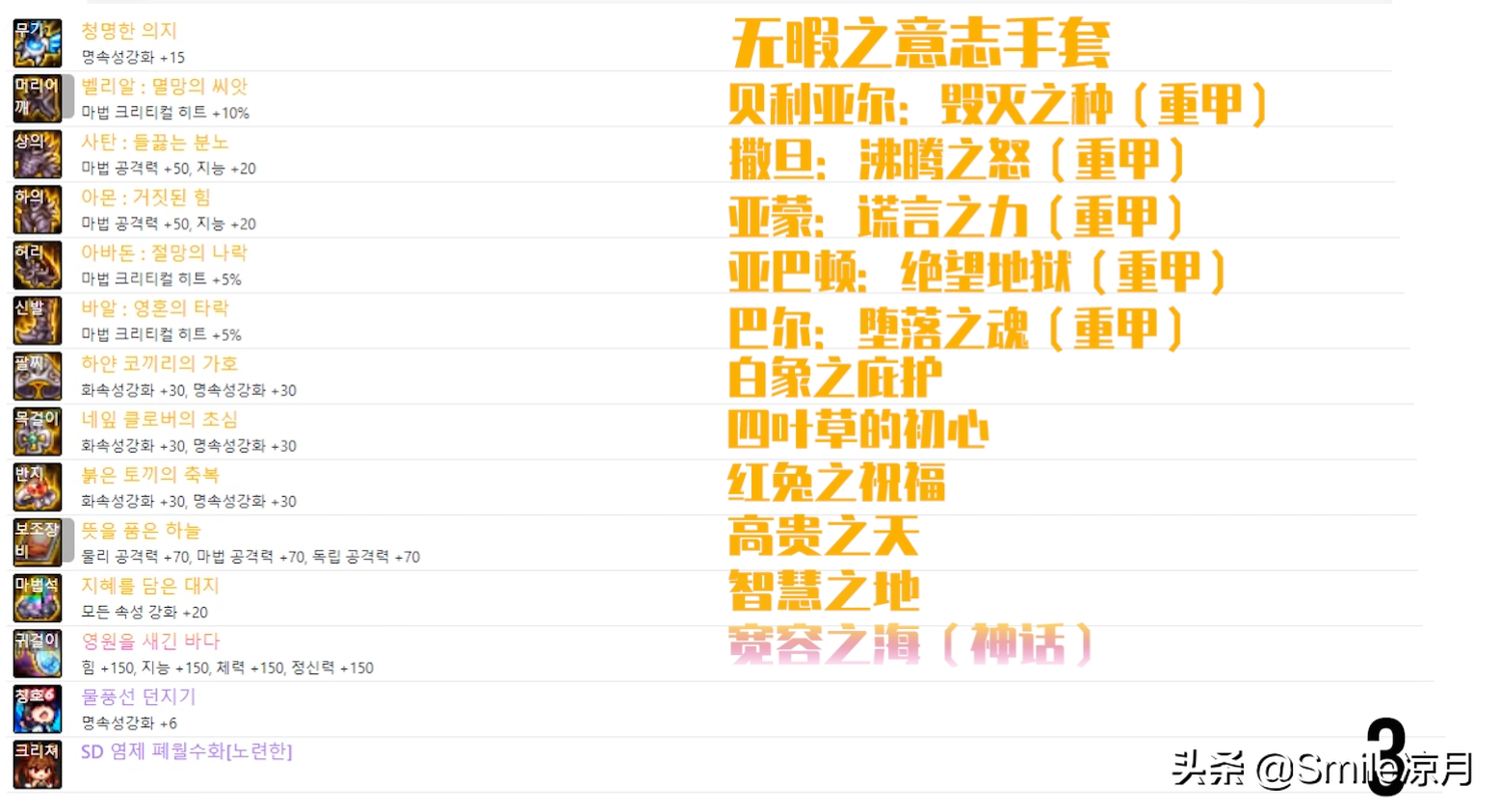 DNF100級版本裝備搭配思路與裝備搭配和選擇(第十期)念帝篇