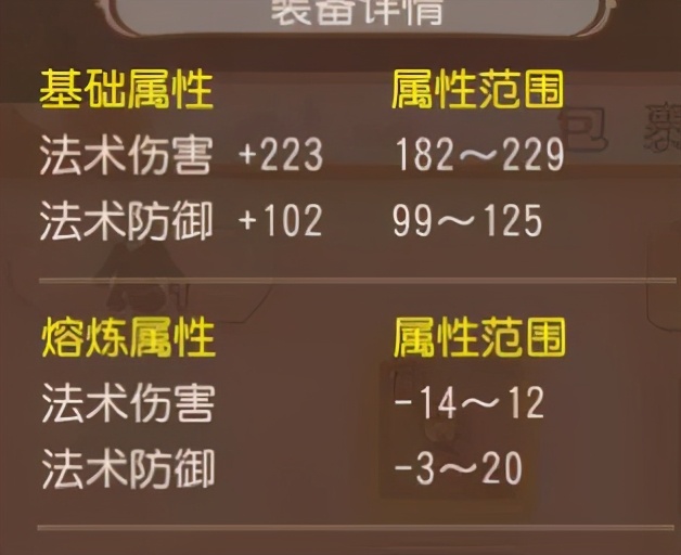 夢幻西游手游：優秀神威龍宮角色如何培養？硬核攻略助你起飛