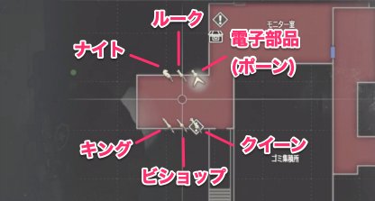 《生化危機2重制版》克萊爾(表路線)圖文攻略
