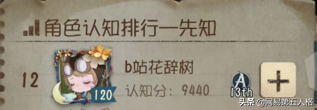 御鳥四出——《第五人格》求生者-先知高階攻略