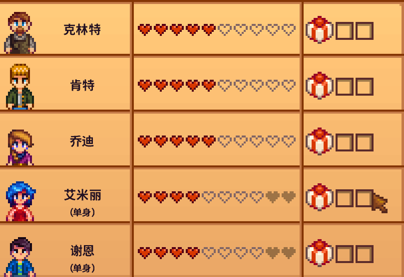 這個游戲好玩嗎：星露谷物語火爆的背后，是百味的種田人生