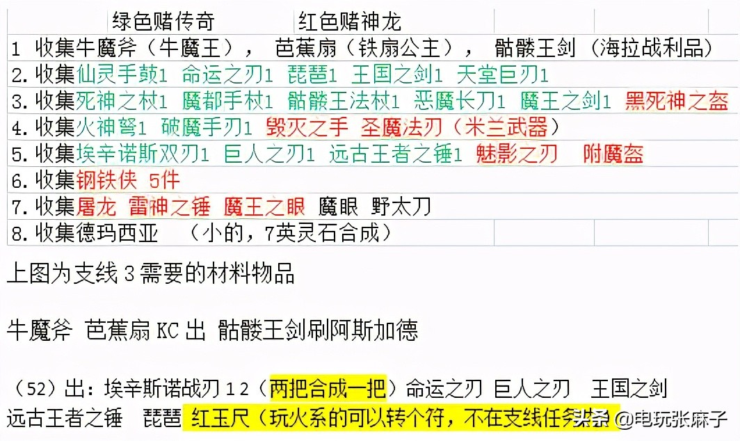 暗黑2逆襲戰網裝備強化轉符全攻略