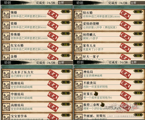 大話西游2：最全功績獲得攻略：哪些比較適合去做呢？