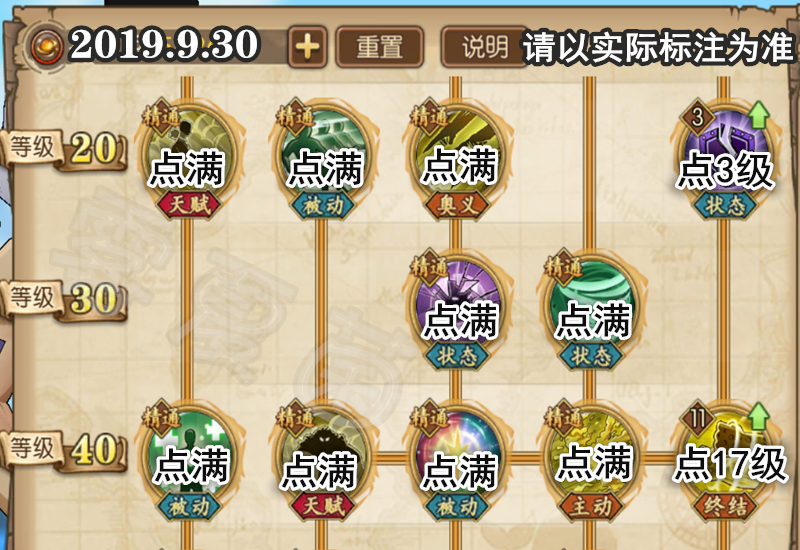 燃燒意志：100級路奇（魯茲）技能加點，殺戮大師，一腳定生死