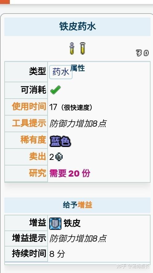 泰拉瑞亞新手普通難度攻略(2)