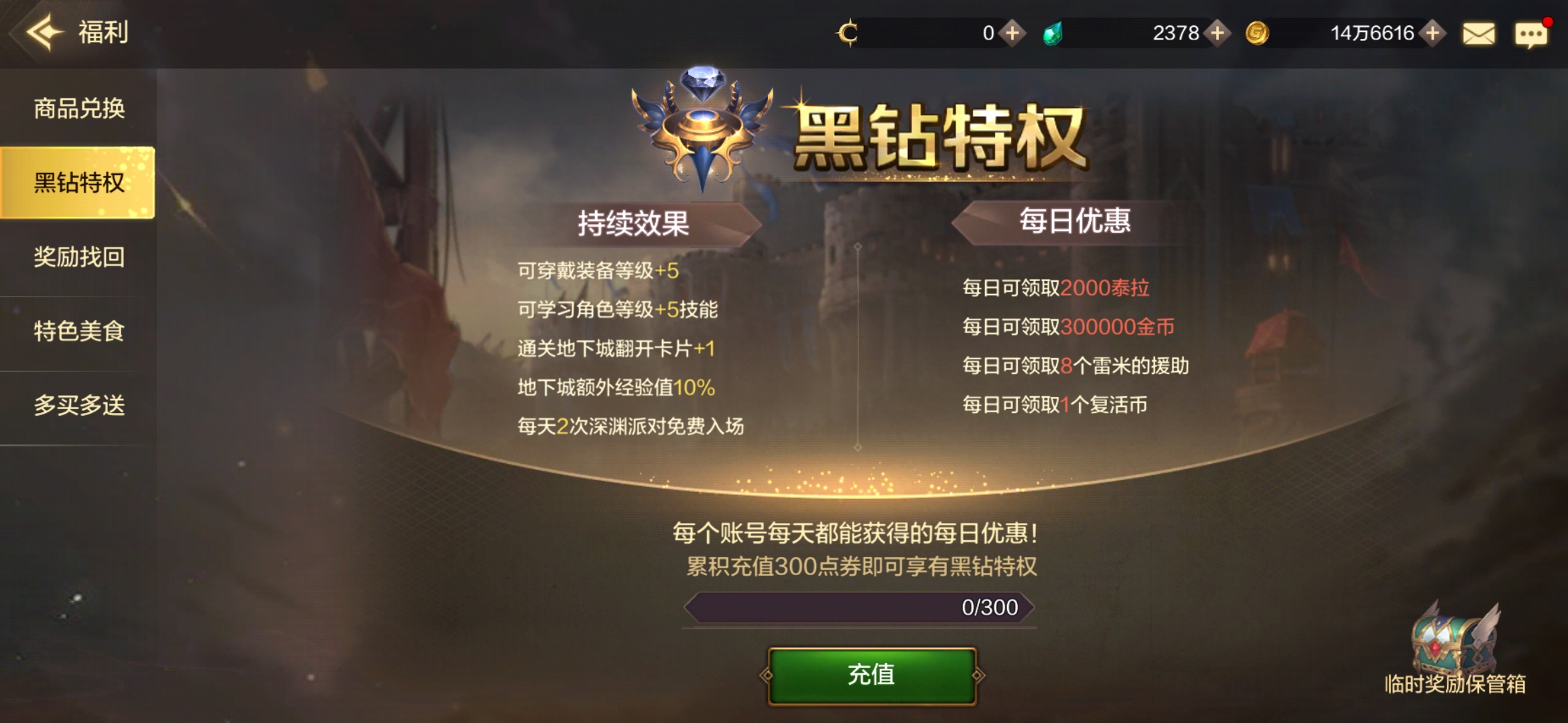 DNF手游好玩嗎？內測四五年這個鬼樣，有多少玩家會買賬？