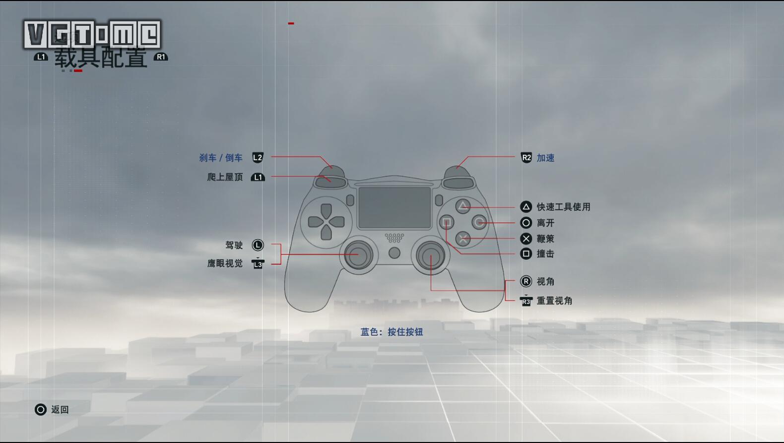 《刺客信條 梟雄》完全攻略