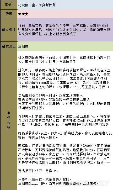 《金庸群俠傳5》主線攻略 全天書主線任務流程攻略