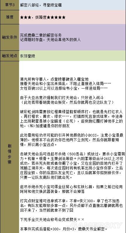《金庸群俠傳5》主線攻略 全天書主線任務流程攻略