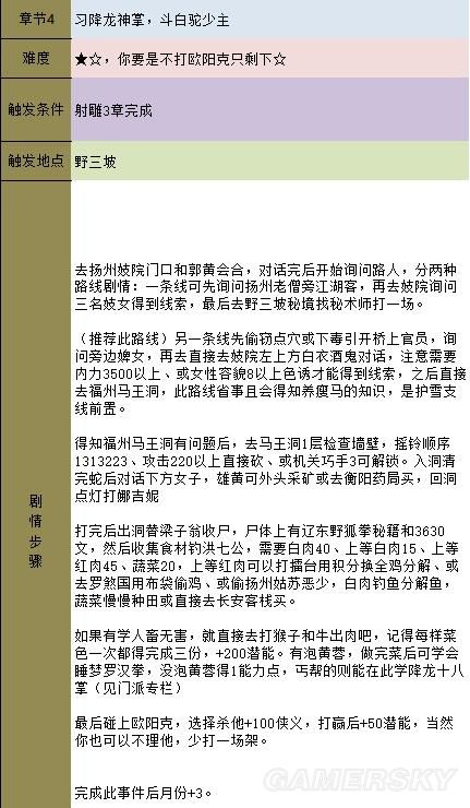 《金庸群俠傳5》主線攻略 全天書主線任務流程攻略